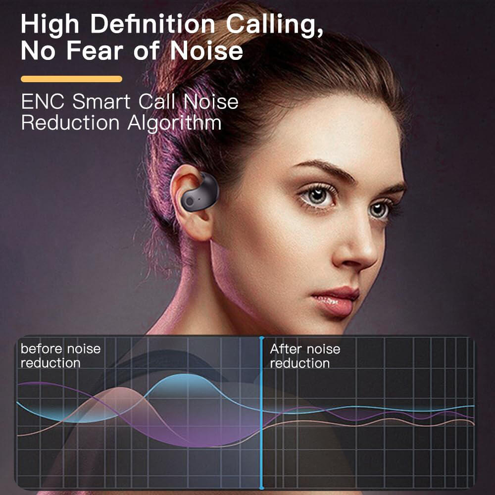 Auriculares con Inteligencia Artificial – Traducción Instantánea en 144 Idiomas .
