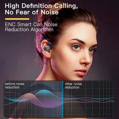 Auriculares con Inteligencia Artificial – Traducción Instantánea en 144 Idiomas .
